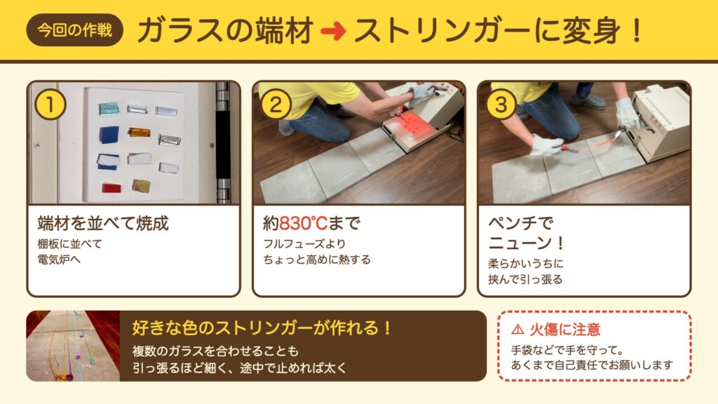 端材からストリンガーを作る流れの図解(端材を並べて焼成・約830℃・ペンチで引っ張る)